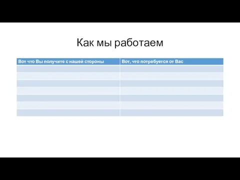 Как мы работаем