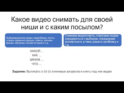 Какое видео снимать для своей ниши и с каким посылом? КАКОЙ… КАК