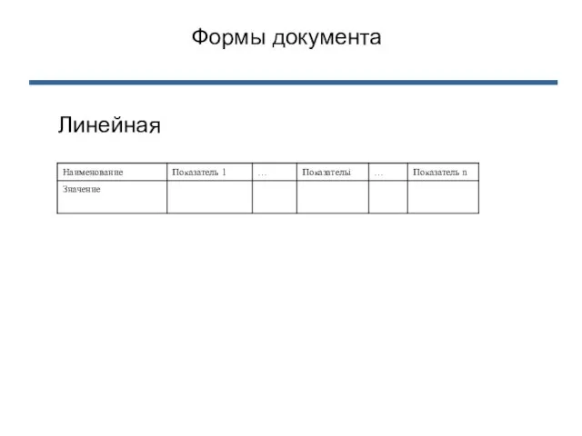 Линейная Формы документа