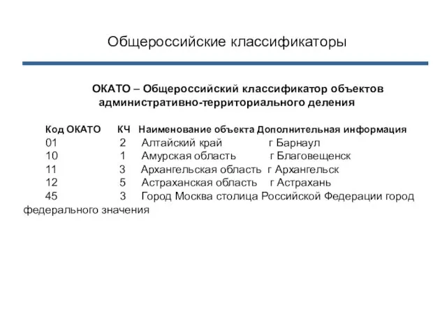 Общероссийские классификаторы ОКАТО – Общероссийский классификатор объектов административно-территориального деления Код ОКАТО КЧ