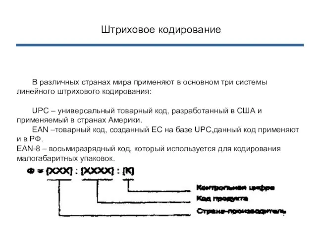 Штриховое кодирование В различных странах мира применяют в основном три системы линейного