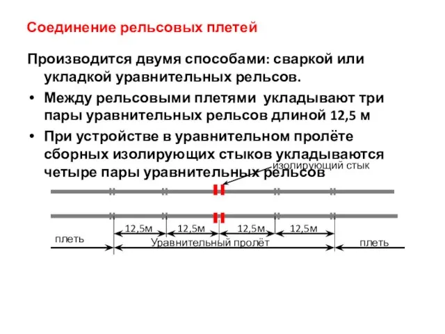 Соединение рельсовых плетей Производится двумя способами: сваркой или укладкой уравнительных рельсов. Между