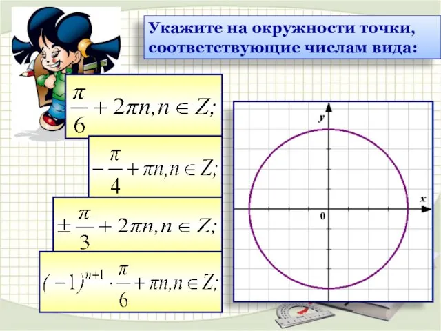 Укажите на окружности точки, соответствующие числам вида: