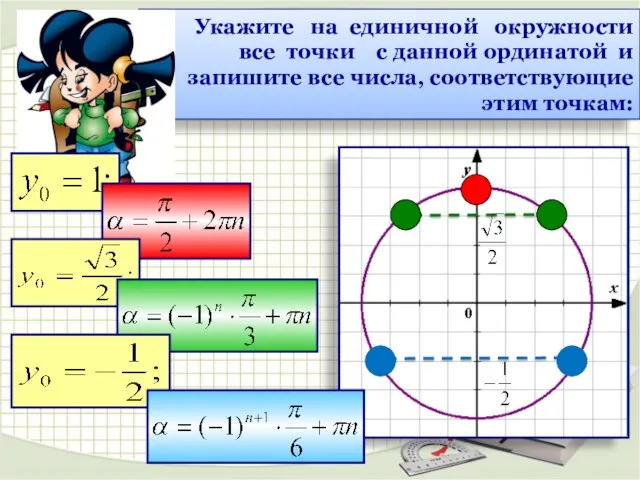 Укажите на единичной окружности все точки с данной ординатой и запишите все числа, соответствующие этим точкам: