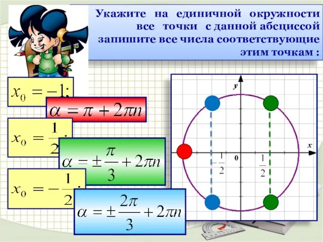 Укажите на единичной окружности все точки с данной абсциссой запишите все числа соответствующие этим точкам :