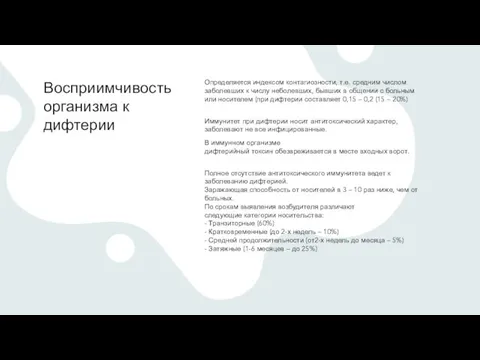 Восприимчивость организма к дифтерии Определяется индексом контагиозности, т.е. средним числом заболевших к