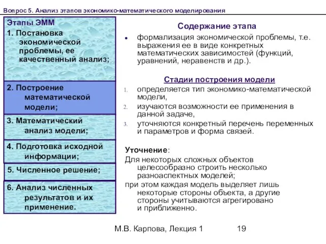 М.В. Карпова, Лекция 1 Содержание этапа Этапы ЭММ 1. Постановка экономической проблемы,
