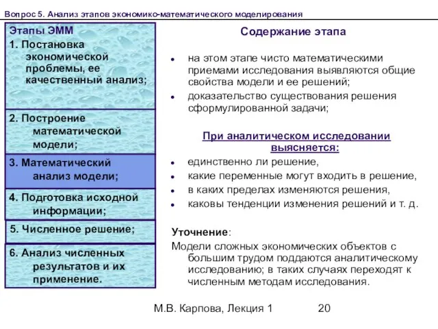 М.В. Карпова, Лекция 1 Этапы ЭММ 1. Постановка экономической проблемы, ее качественный