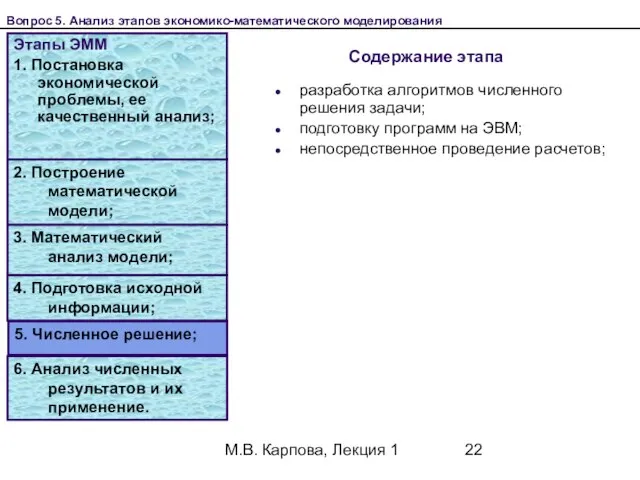 М.В. Карпова, Лекция 1 Содержание этапа Этапы ЭММ 1. Постановка экономической проблемы,