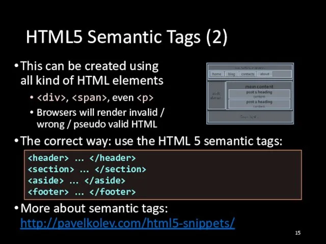 HTML5 Semantic Tags (2) This can be created using all kind of