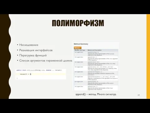 ПОЛИМОРФИЗМ Наследование Реализация интерфейсов Перегрузка функций Список аргументов переменной длинны append() – метод. Много сигнатур.