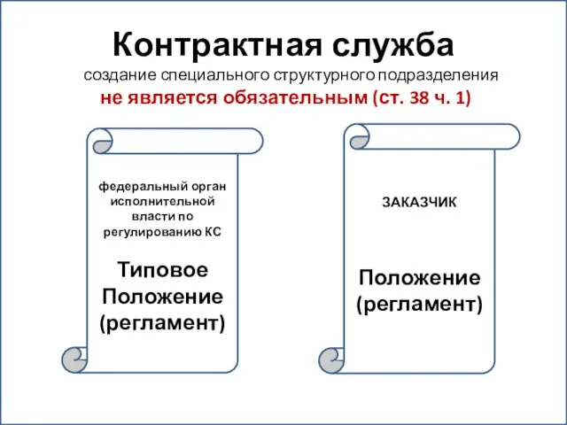 Контрактная служба создание специального структурного подразделения не является обязательным (ст. 38 ч.