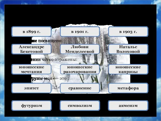 Проверьте себя Стихотворение посвящено: «Плакали струны мои» – это : Стихотворение А.А.Блока