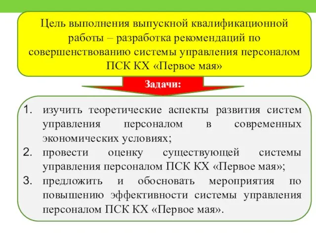 Цель выполнения выпускной квалификационной работы – разработка рекомендаций по совершенствованию системы управления