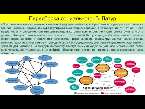 Пересборка социального: Б. Латур «Под словом «сеть» я понимаю связанный ряд действий,