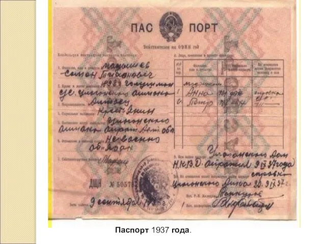 Паспорт 1937 года.