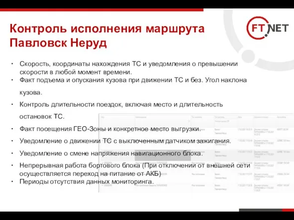 Скорость, координаты нахождения ТС и уведомления о превышении скорости в любой момент