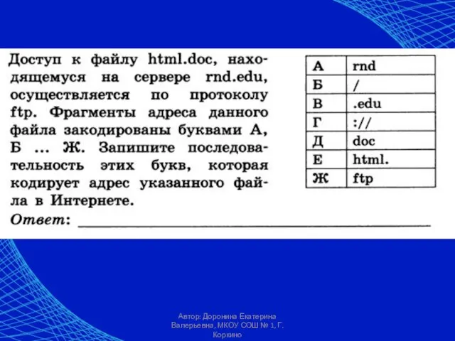 Автор: Доронина Екатерина Валерьевна, МКОУ СОШ № 1, Г. Коркино