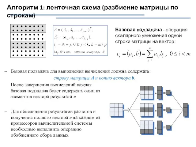 Алгоритм 1: ленточная схема (разбиение матрицы по строкам) Базовая подзадача - операция