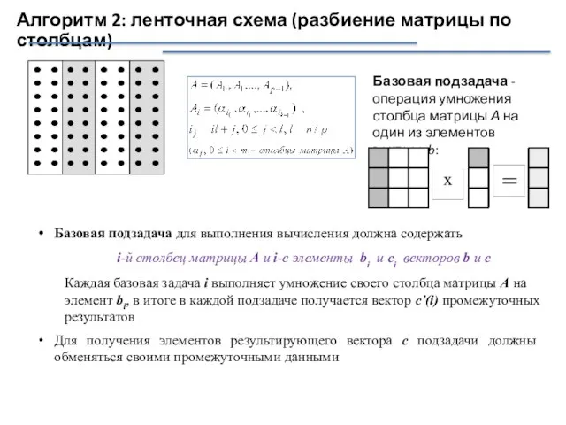 Алгоритм 2: ленточная схема (разбиение матрицы по столбцам) Базовая подзадача - операция