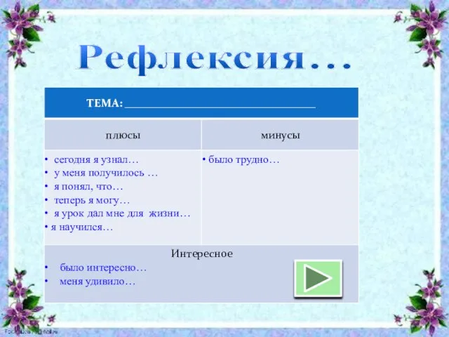 Рефлексия…