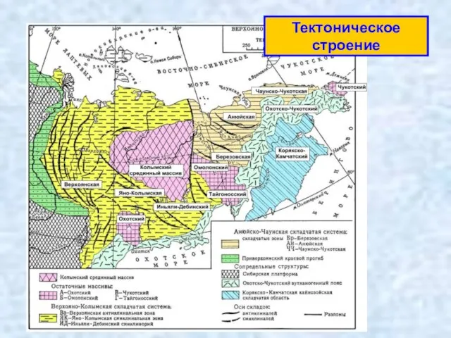 Тектоническое строение