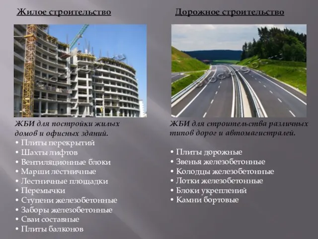 Жилое строительство Дорожное строительство ЖБИ для постройки жилых домов и офисных зданий.