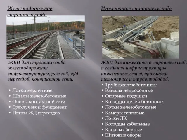 Железнодорожное строительство Инженерное строительство ЖБИ для строительства железнодорожной инфраструктуры, рельсов, ж/д переездов,