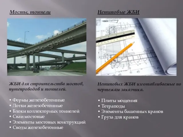 ЖБИ для строительства мостов, путепроводов и тоннелей. • Фермы железобетонные • Лотки