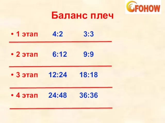 Баланс плеч 1 этап 4:2 3:3 2 этап 6:12 9:9 3 этап