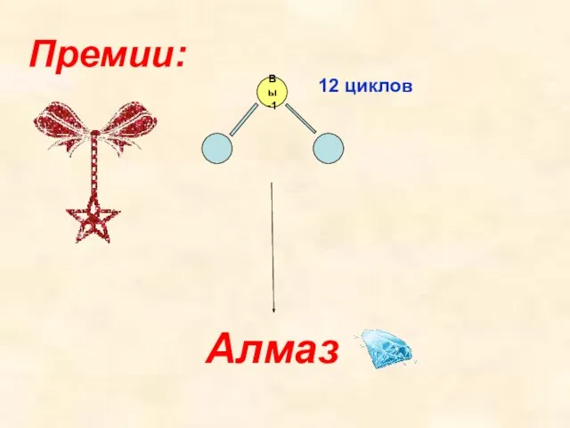 12 циклов Алмаз Премии: