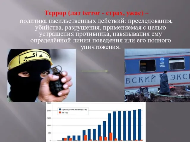 Террор (лат terror - страх, ужас) – политика насильственных действий: преследования, убийства,