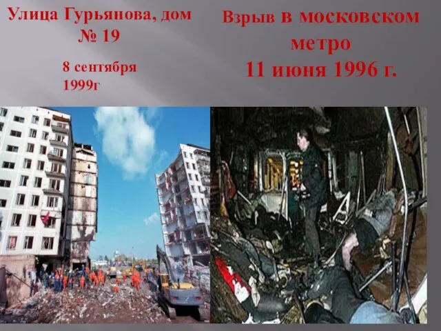 Взрыв в московском метро 11 июня 1996 г. 8 сентября 1999г Улица Гурьянова, дом № 19