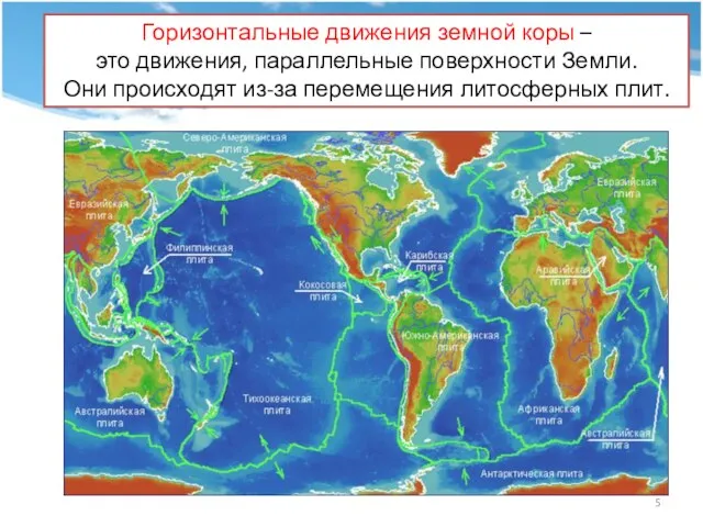Горизонтальные движения земной коры – это движения, параллельные поверхности Земли. Они происходят из-за перемещения литосферных плит.