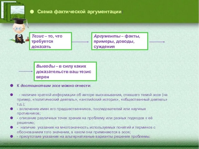 Схема фактической аргументации: Тезис – то, что требуется доказать Аргументы – факты,