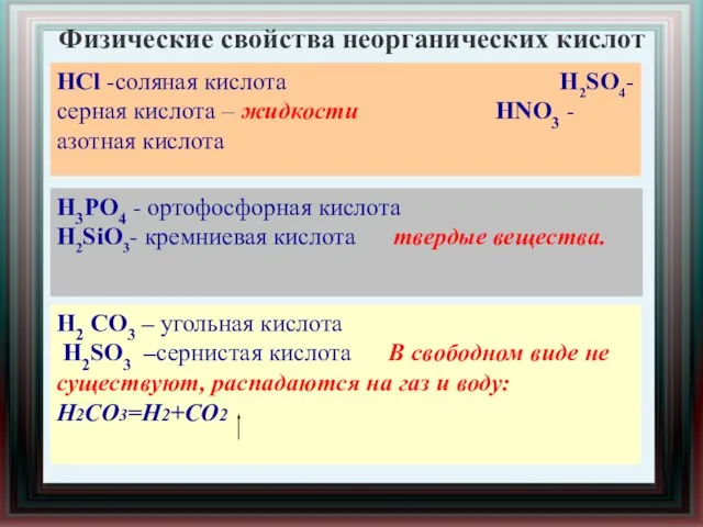 Физические свойства неорганических кислот HCl -соляная кислота H2SO4-серная кислота – жидкости HNO3