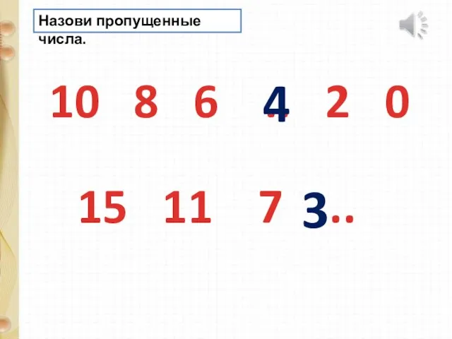 Назови пропущенные числа. 10 8 6 .. 2 0 4 15 11 7 .. 3