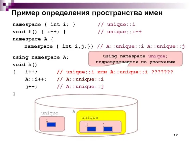 Пример определения пространства имен namespace { int i; } // unique::i void