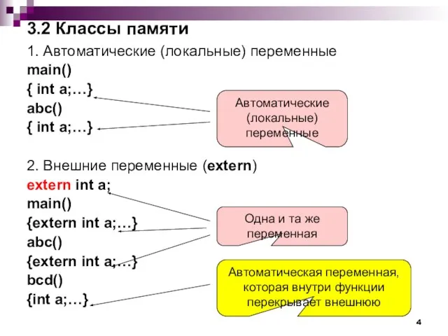 3.2 Классы памяти 1. Автоматические (локальные) переменные main() { int a;…} abc()