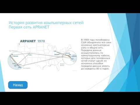 История развития компьютерных сетей Первая сеть APRANET В 1969 году минобороны США