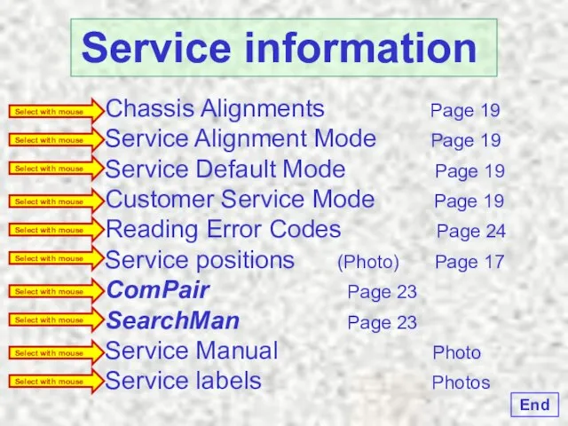 Service information Service information Chassis Alignments Page 19 Service Alignment Mode Page