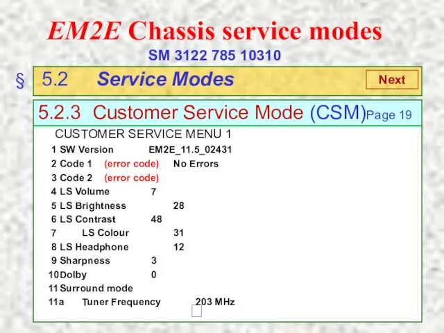 EM2E Chassis service modes SM 3122 785 10310 § 5.2 Service Modes