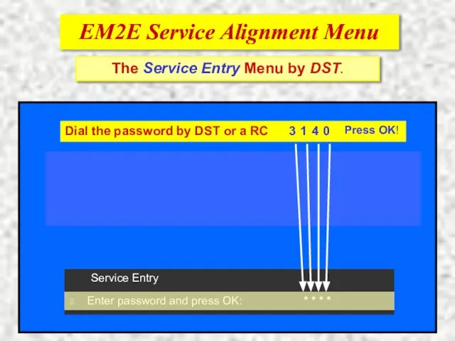 EM2E Service Alignment Menu EM2E Service Alignment Menu The Service Entry Menu