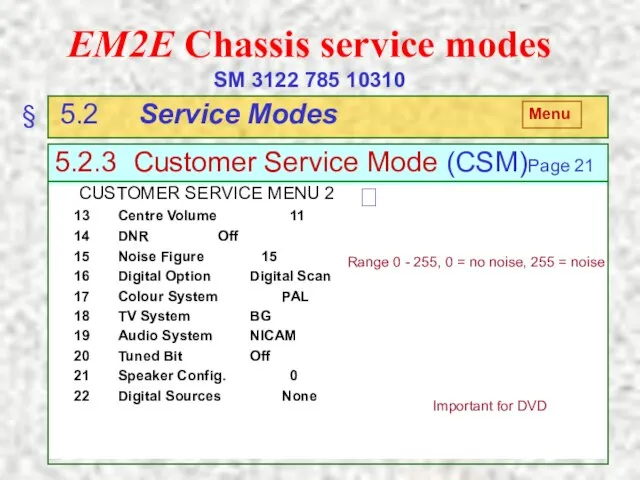 EM2E Chassis service modes SM 3122 785 10310 § 5.2 Service Modes
