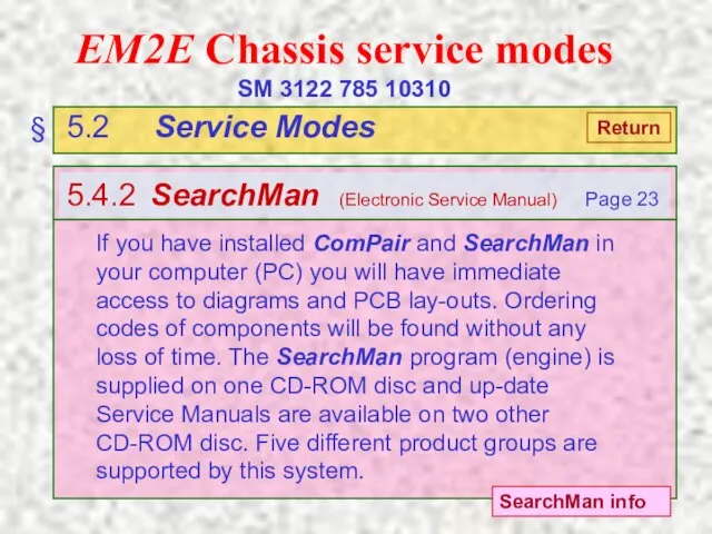 EM2E Chassis service modes SM 3122 785 10310 § 5.2 Service Modes