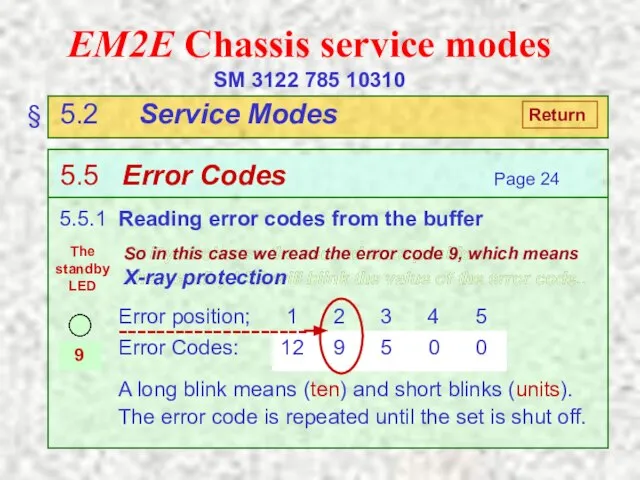EM2E Chassis service modes SM 3122 785 10310 § 5.2 Service Modes