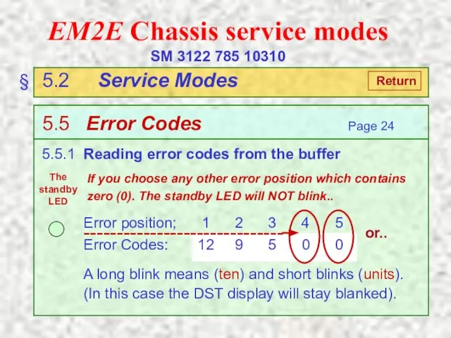 EM2E Chassis service modes SM 3122 785 10310 § 5.2 Service Modes