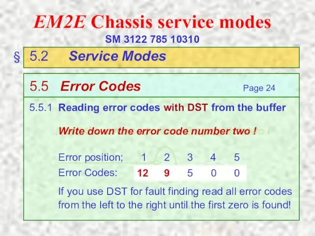 EM2E Chassis service modes SM 3122 785 10310 § 5.2 Service Modes