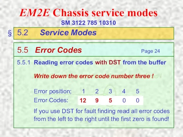 EM2E Chassis service modes SM 3122 785 10310 § 5.2 Service Modes