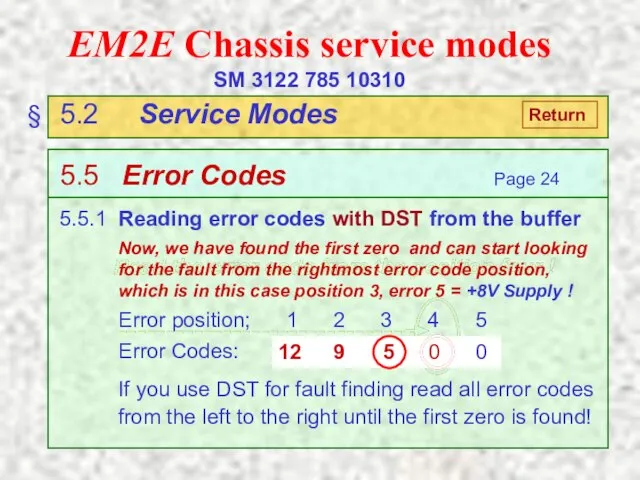 EM2E Chassis service modes SM 3122 785 10310 § 5.2 Service Modes